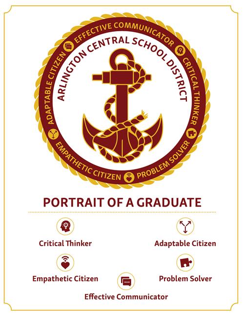 Portrait of a Graduate